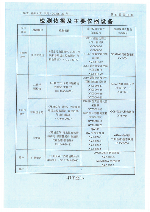 开云集团（中国）集团有限公司（江苏）变压器制造有限公司验收监测报告表_54.png